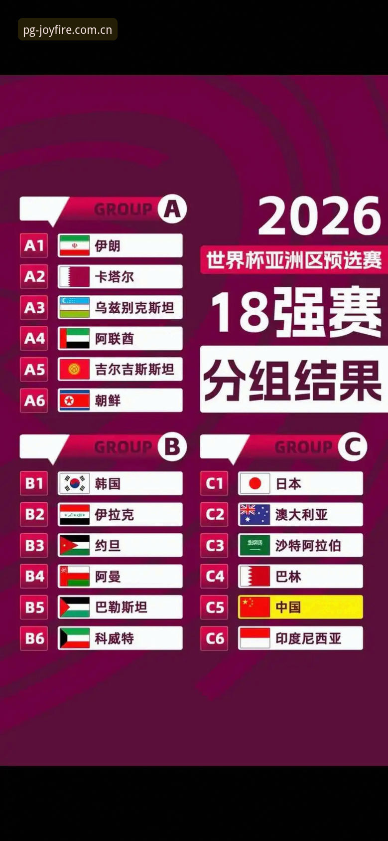 U17世界杯抽签结果详解与赛事看点介绍